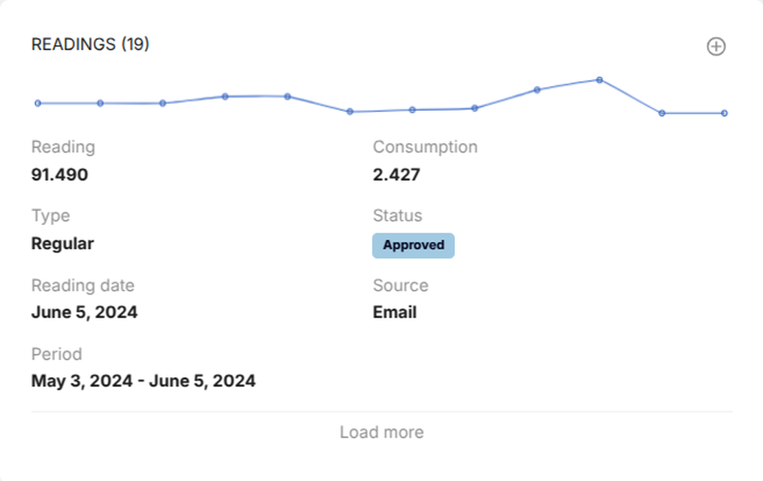 Smart Utility Management